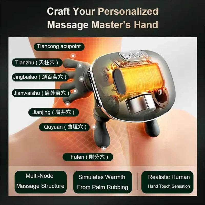 Shoulder & Neck Massager – Smart Hand-Grip Relief Device